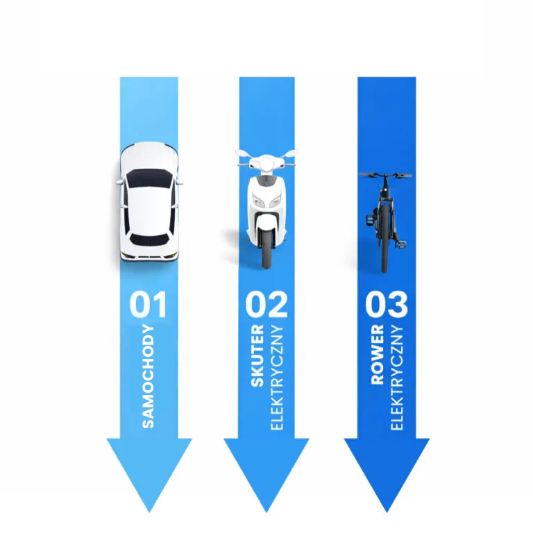 Wynajem pojazdów z wykupem 1 wykup pojazdow kurierskich na wlsanosc 768x768 1